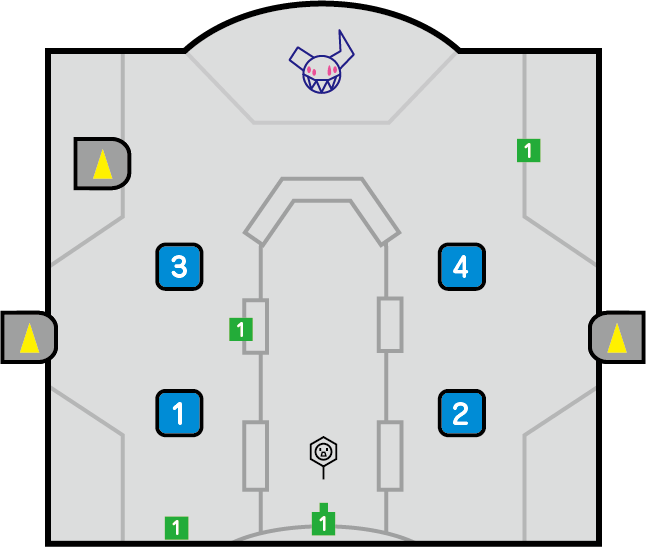 1番