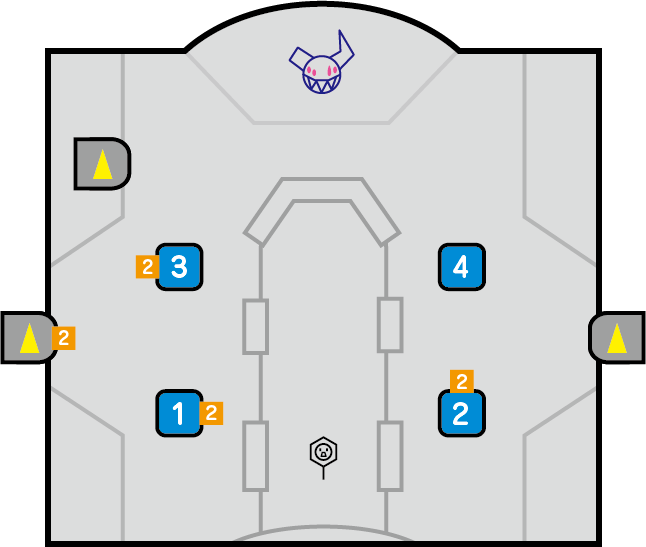 2番