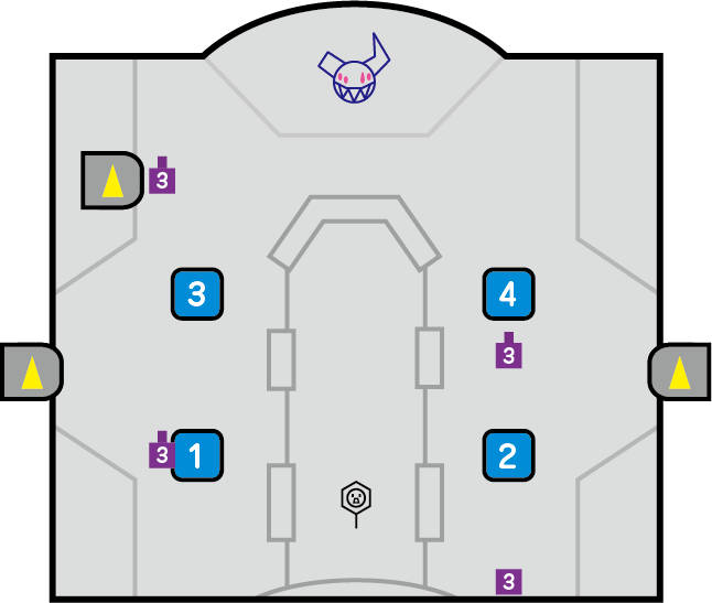 3番